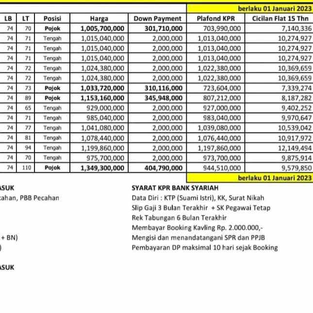 dijual rumah klapa dua tugu cimanggis depok