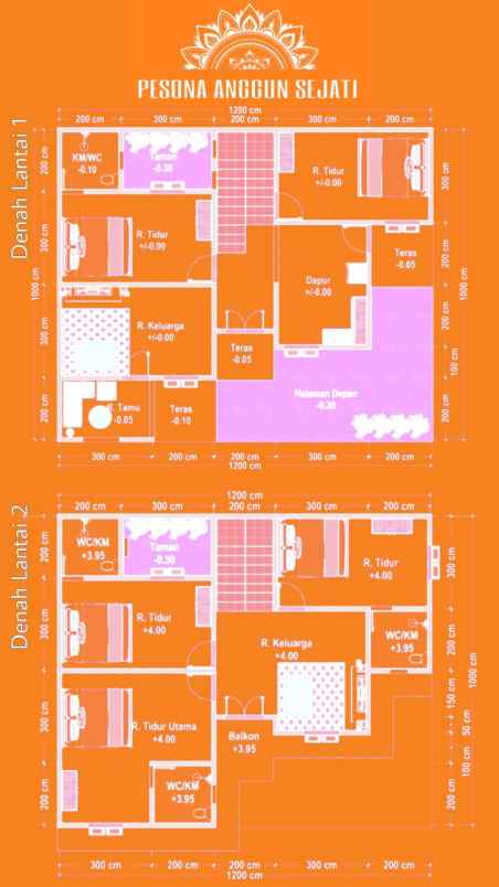 dijual rumah klaten