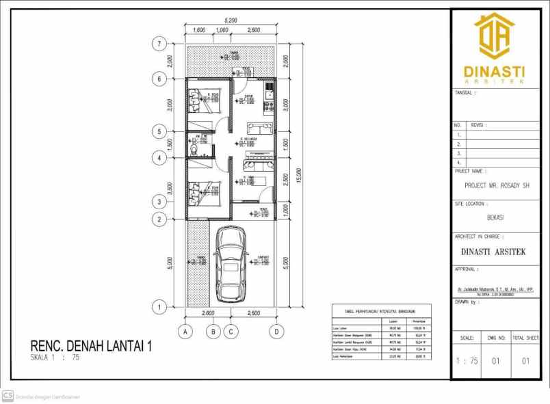 dijual rumah murah cicilan 3 jutaan tambun bekasi