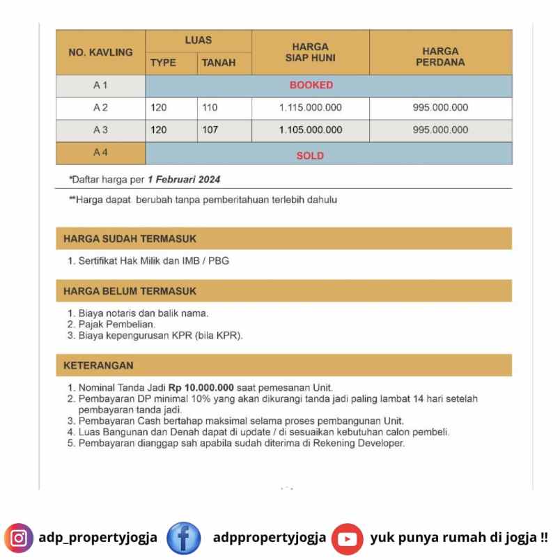 dijual rumah pandowoharjo