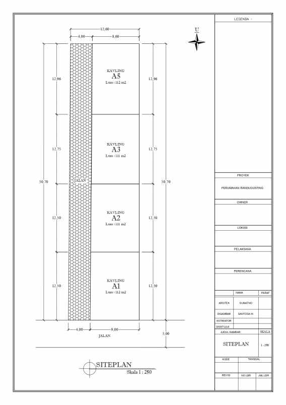 dijual rumah randugunting tamanmartani