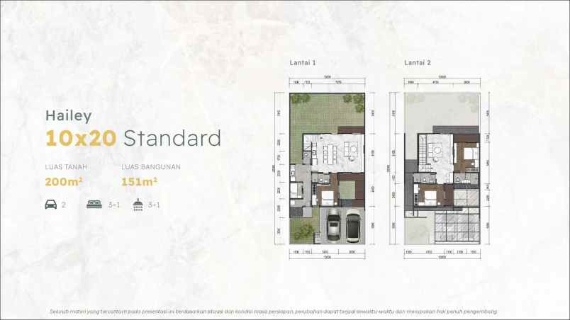 dijual rumah summarecon bandung