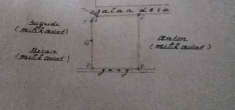 dijual tanah 100 meter dari jalan raya