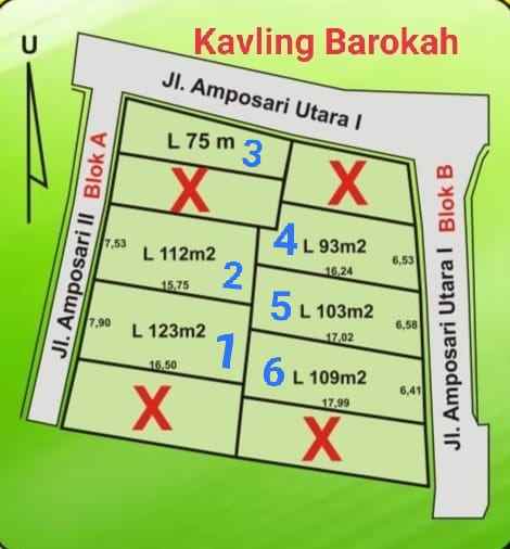 dijual tanah amposari