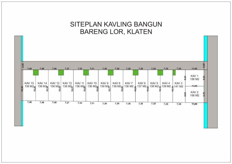 dijual tanah jetak lor bareng lor