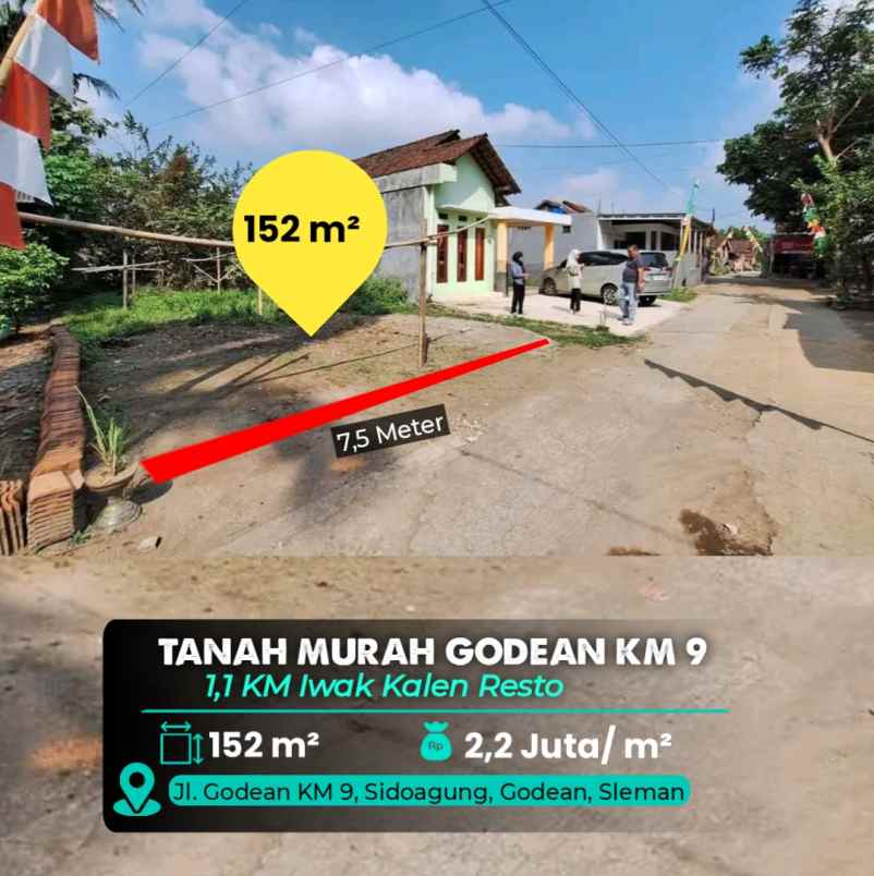 dijual tanah jl godean km 9