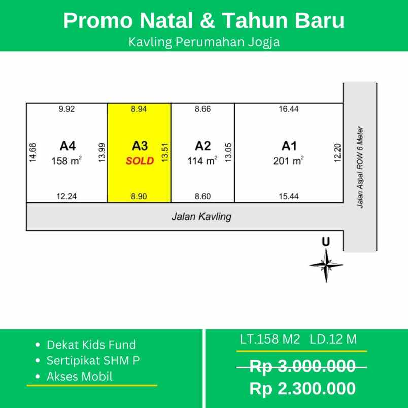 dijual tanah jl jogja wonosari km 9