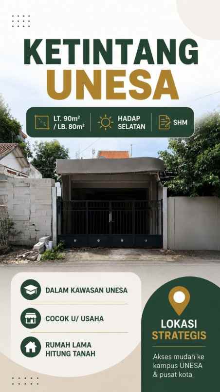 dijual tanah ketintang