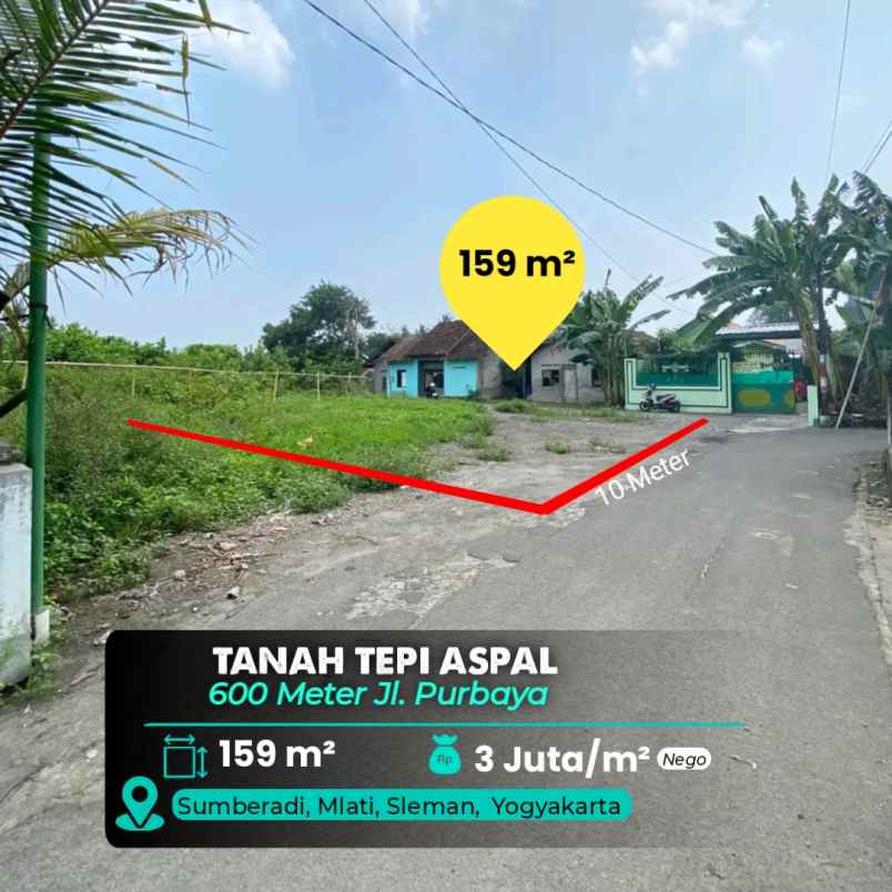 dijual tanah mlati