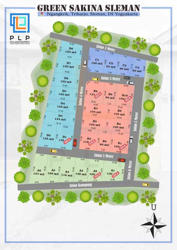 dijual tanah ngangkrik triharjo sleman