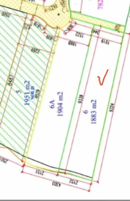 dijual tanah pecatu kuta selatan