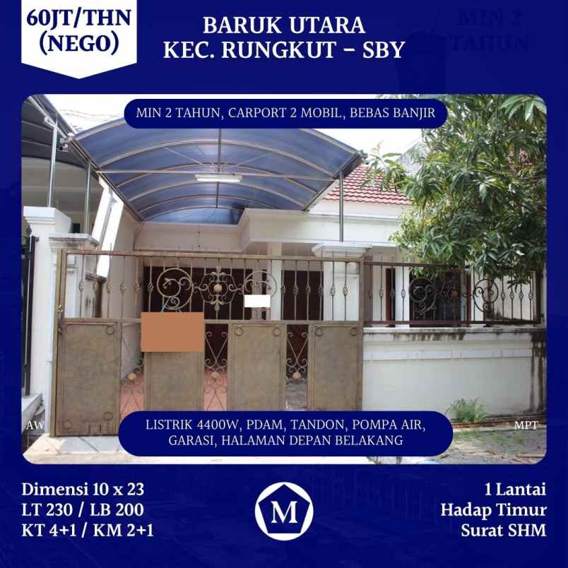 disewakan rumah baruk utara