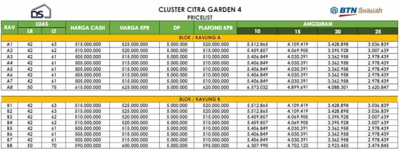 rumah modern harga terjangkau