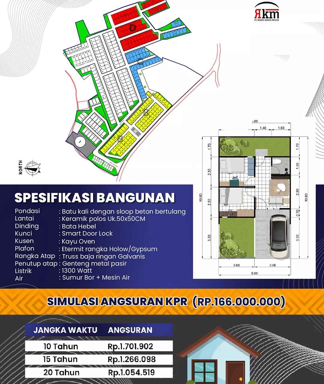 rumah subsidi berkualitas dan strategis