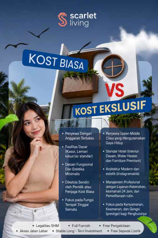 dijual kost jl caringin regency 2