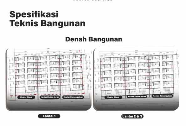 dijual kost kemanggisan