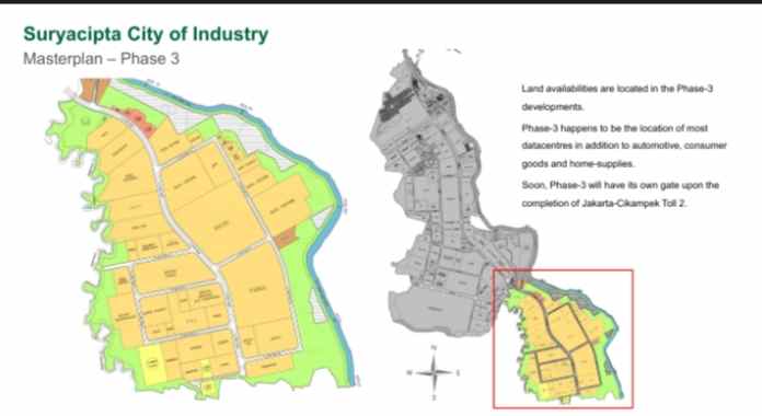 dijual lahan industri surya cipta