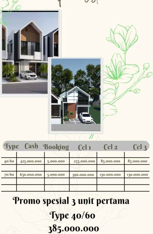 dijual rumah bedahan