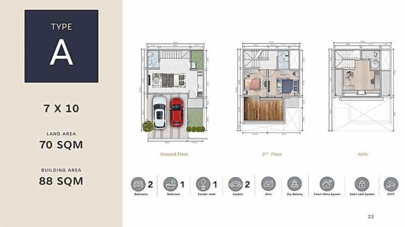 dijual rumah cluster maison de westeria