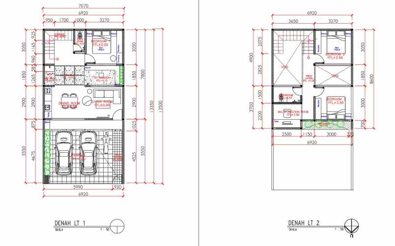 dijual rumah gg coklat candirejo