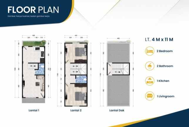 dijual rumah jalan abadi simpang gang