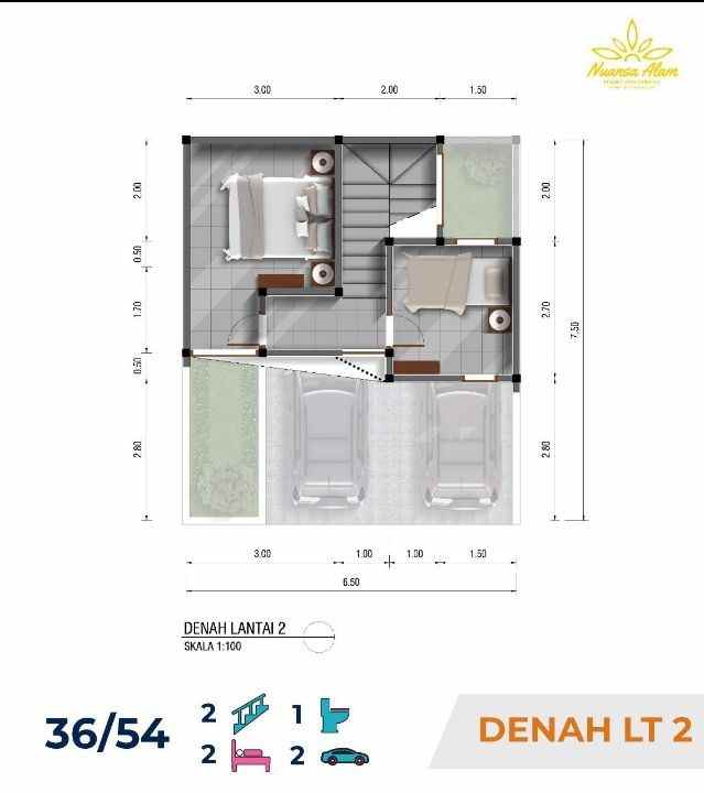 dijual rumah jl budi indah iii