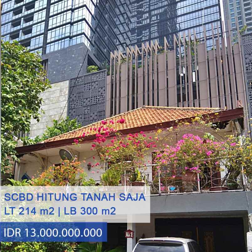 dijual rumah jl tulodong senopati