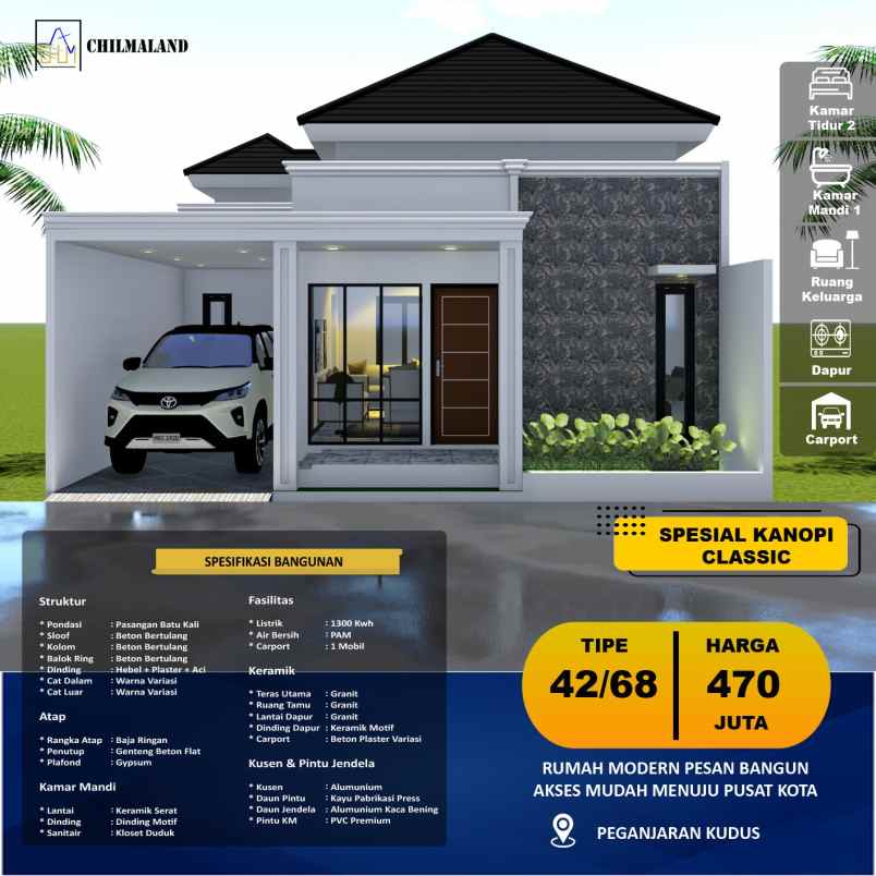 dijual rumah peganjaran kec bae kudus