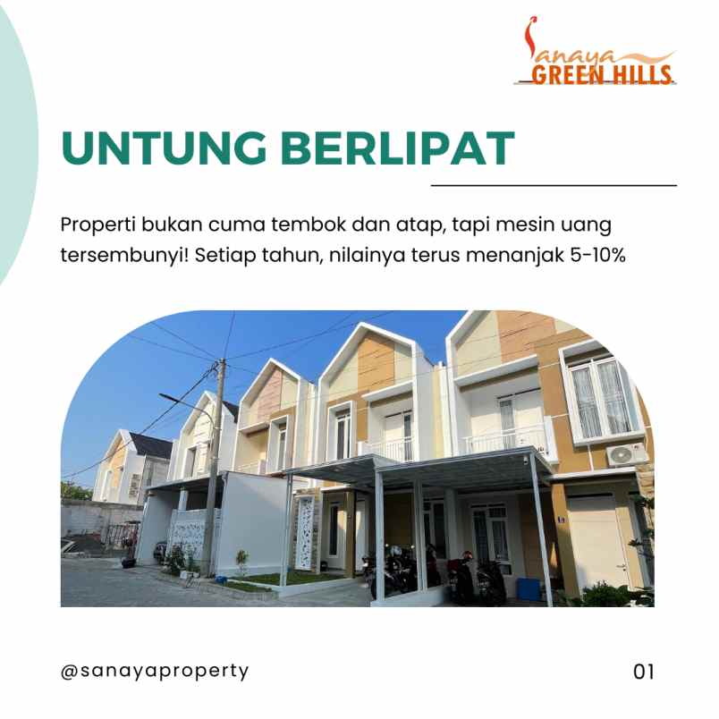 dijual rumah ruko sanaya green hills ji