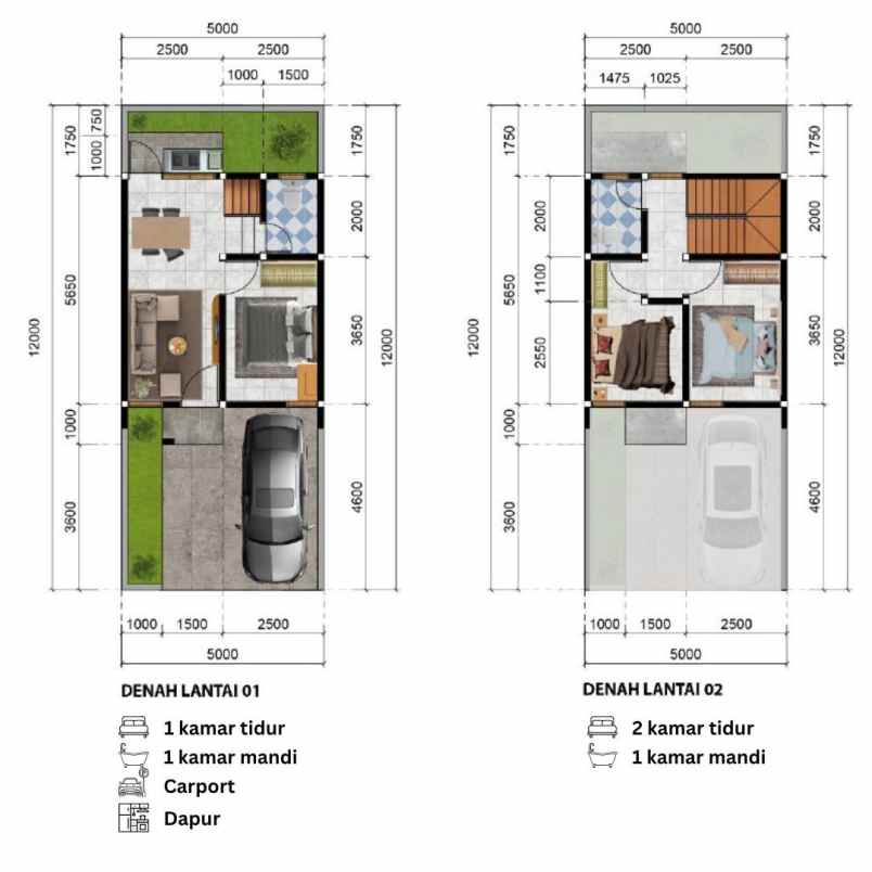 dijual rumah serpong bsd tangerang selatan