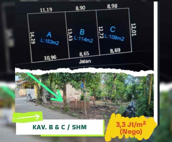 dijual tanah banguntapan bantul yogyakarta