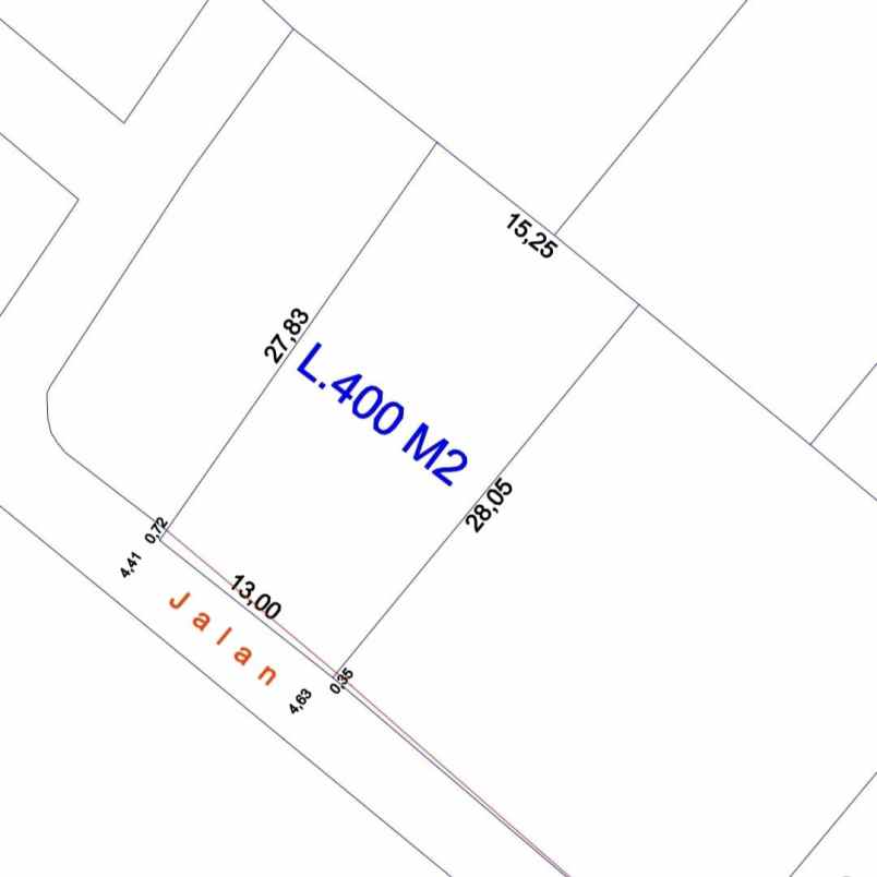 dijual tanah bumbak umalas