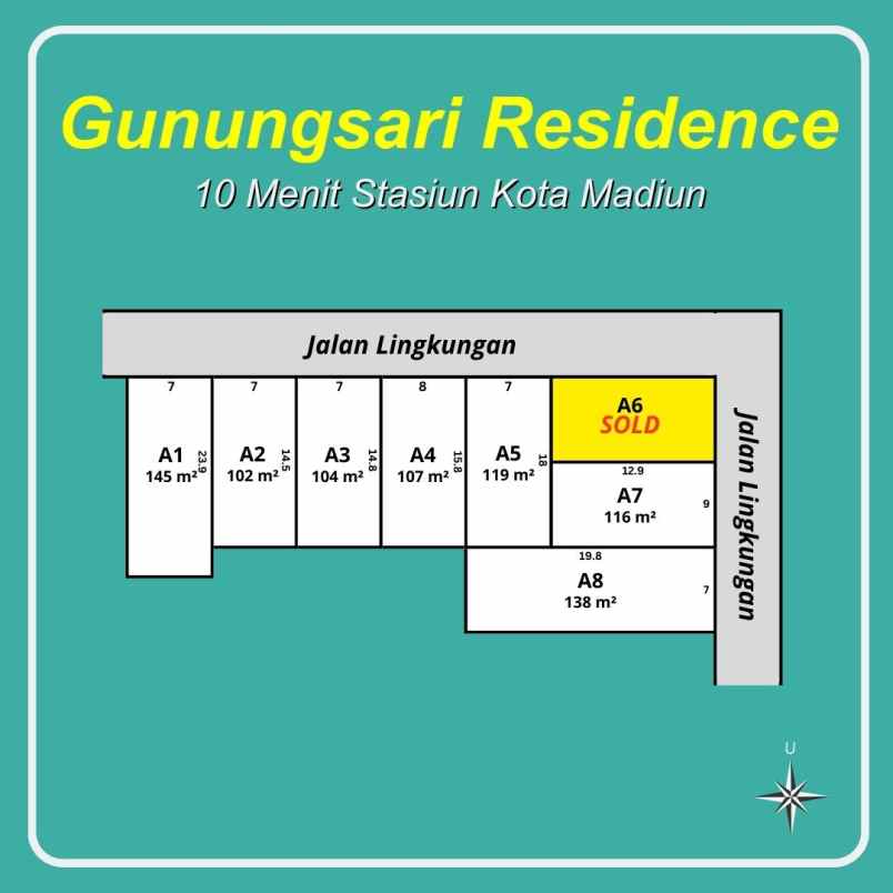 dijual tanah gunungsari