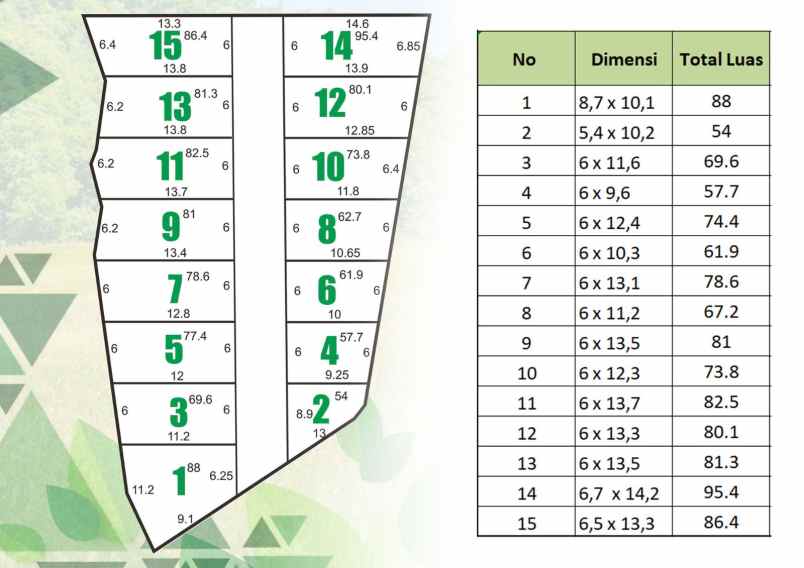 dijual tanah kemuning sumbersuko kec