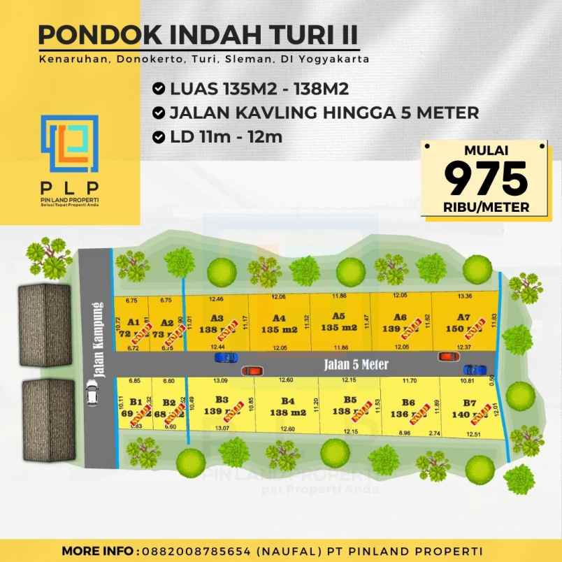 dijual tanah kenaruhan donokerto turi