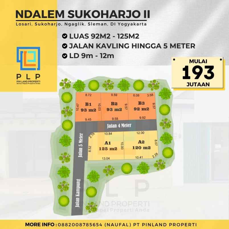 dijual tanah losari sukoharjo ngaglik