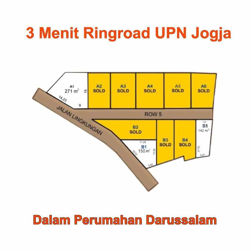 dijual tanah maguwo jogja dekat kampus upn