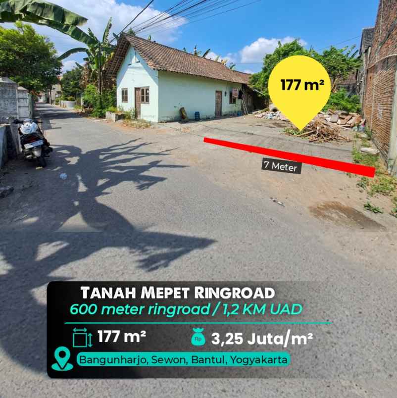 dijual tanah sewon
