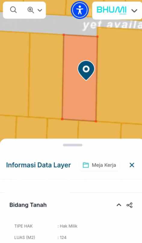 dijual tanah umbulharjo