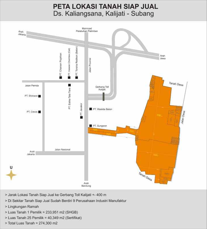 dijual tanah zona industri kalijati subang