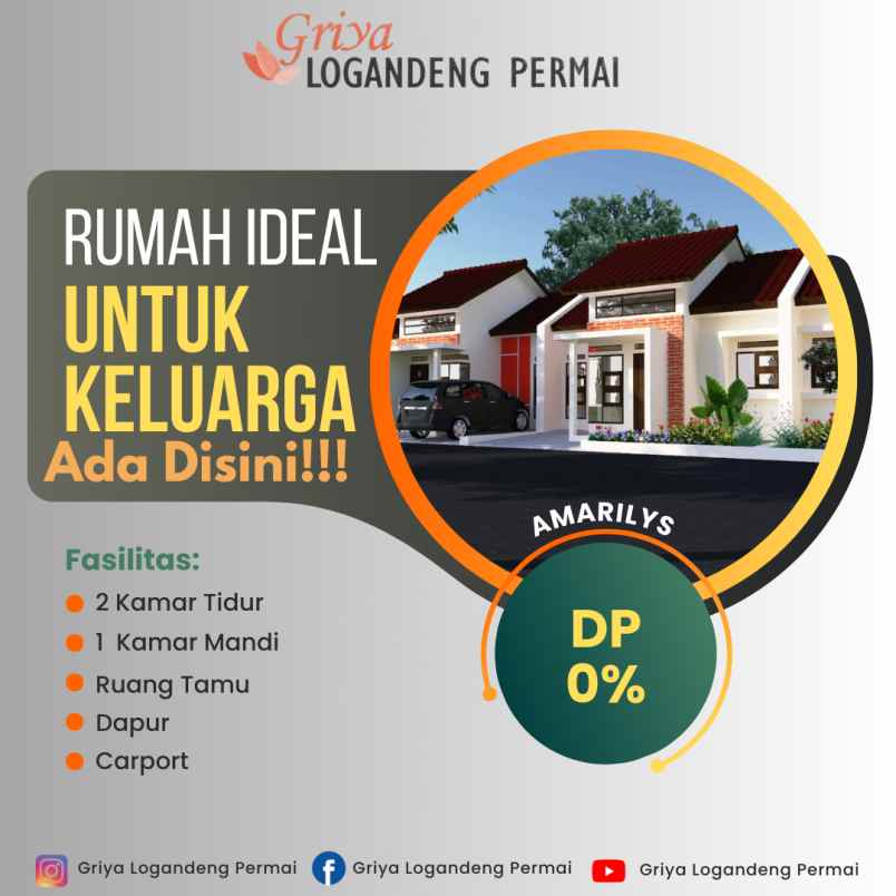 hunian keluarga bernilai investasi