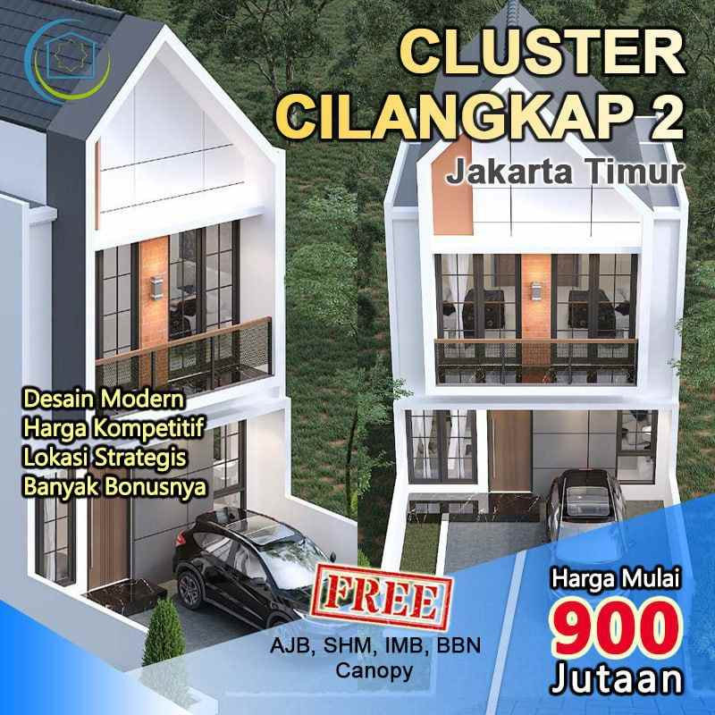 hunian milenial di kota jakarta