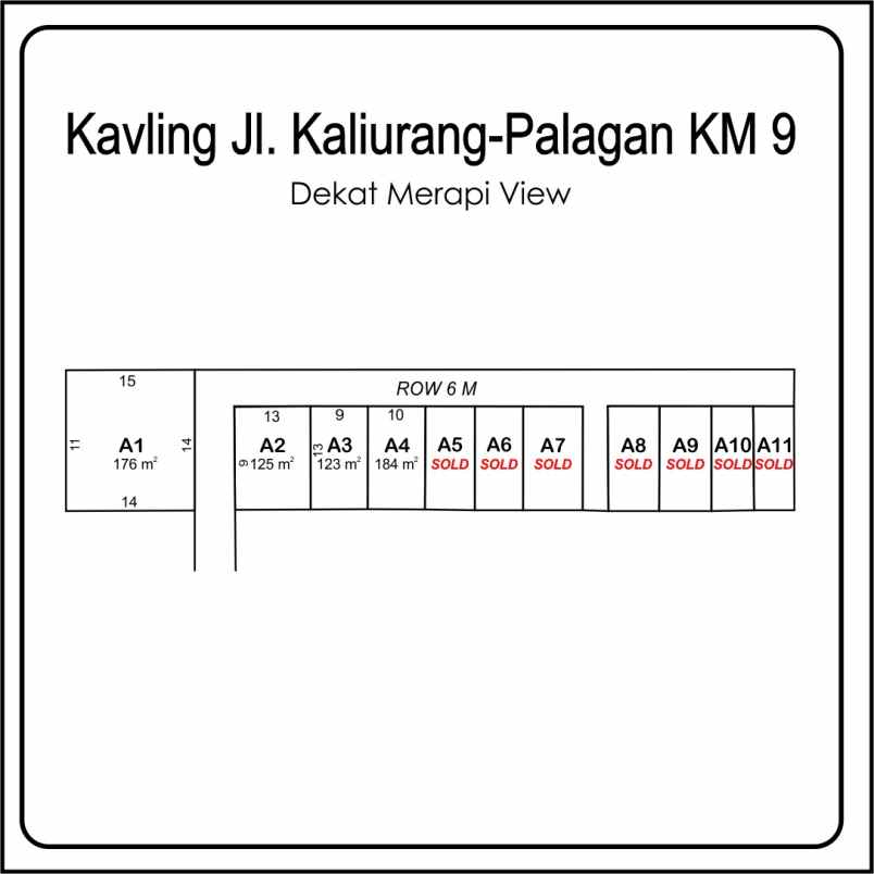 prospek bangun kost tanah dijual