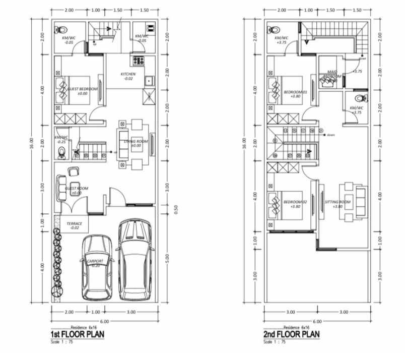 rumah 2 lantai baru gress siap huni di mojoklangru