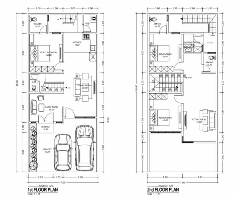 rumah 2 lantai baru gress siap huni di mojoklangru