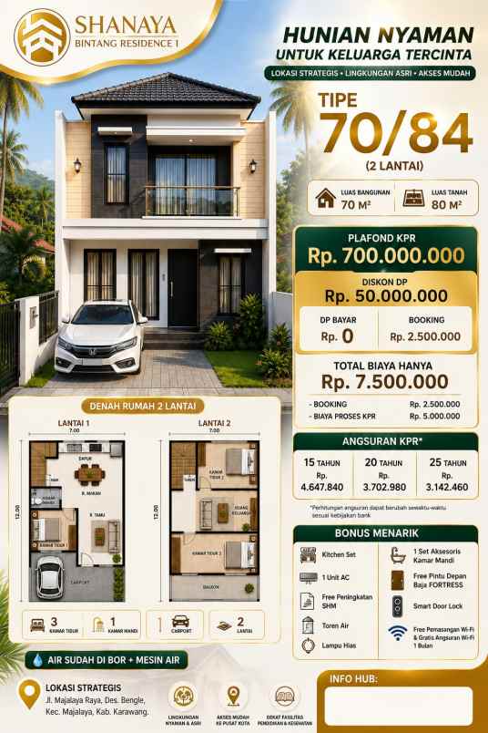 rumah 2 lantai shanaya bintang residence karawang