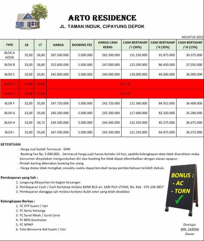 rumah cipayung depok