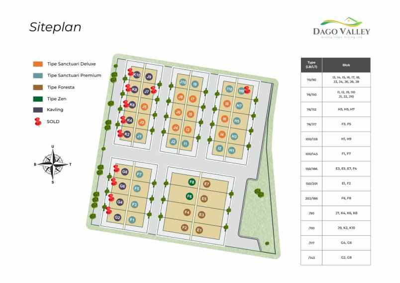 rumah cluster one gate 2 lantai di dago harga 2 milyar