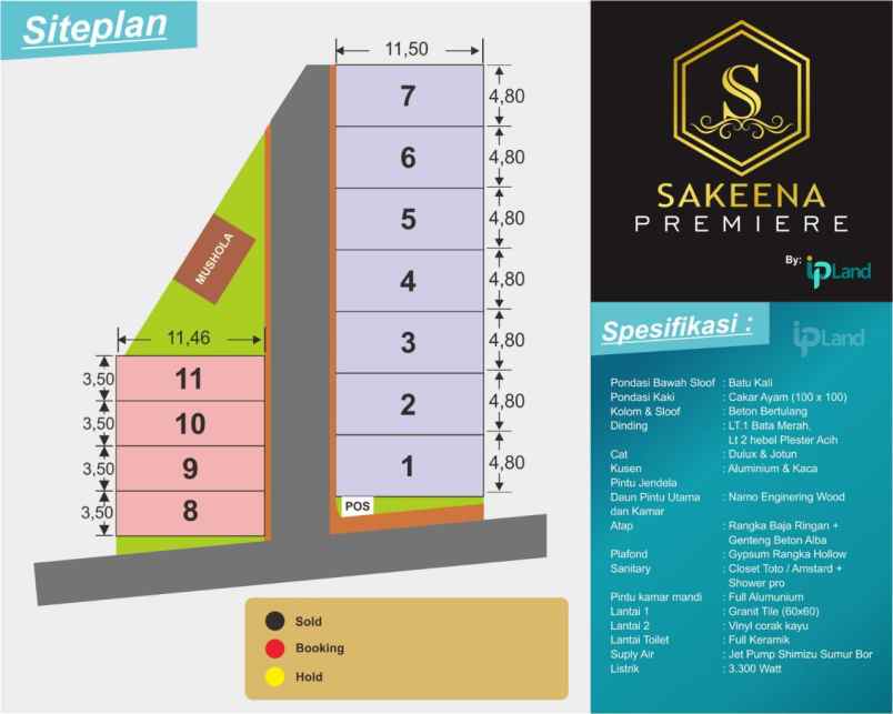 rumah dijual di jatiwarigin pondok gede kota bekasi