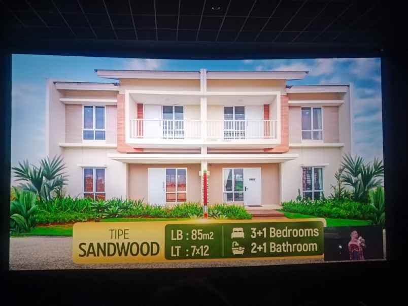 rumah harga 400 juta an konsep kota mandiri